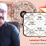 दुर्ग भिलाई एस्ट्रोलॉजर:Durg Bhilai Astrologer