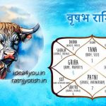 वृषभ राशि-vrishabh Rashi ke jatak: Durg Bhilai Astrologer