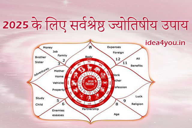 2025 के लिए सर्वश्रेष्ठ ज्योतिषीय उपाय