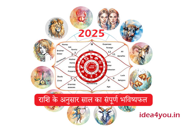 2025 में आपकी राशि के अनुसार साल का संपूर्ण भविष्यफल