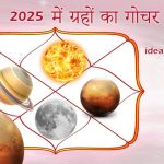 2025 में ग्रहों का गोचर