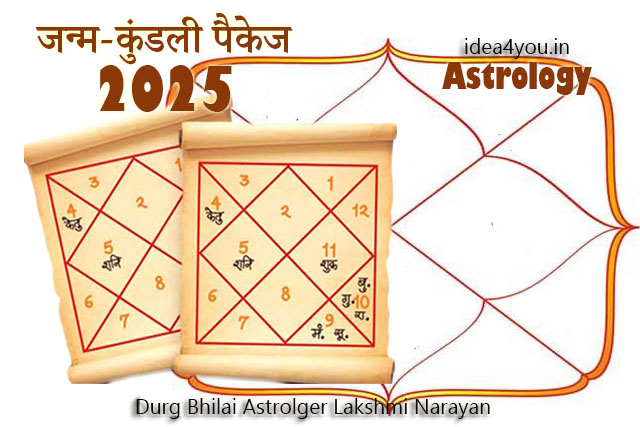 जन्म-कुंडली पैकेज