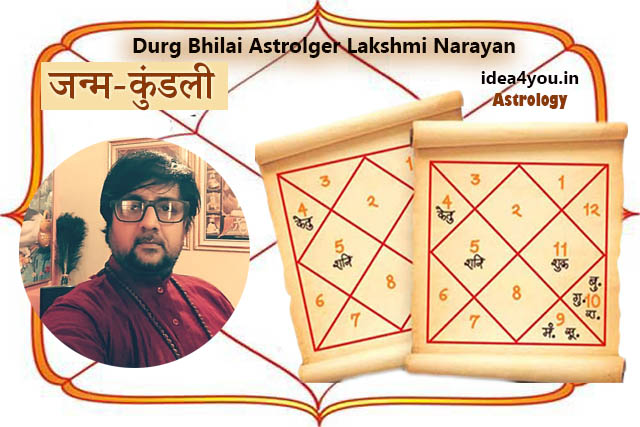 जन्म कुंडली