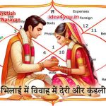 दुर्ग-भिलाई में विवाह में देरी और कुंडली दोष: कारण व उपाय