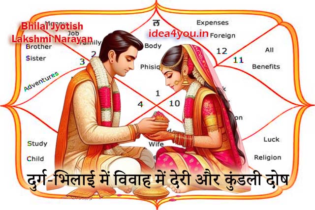 दुर्ग-भिलाई में विवाह में देरी और कुंडली दोष: कारण व उपाय