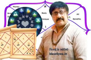 आपकी कुंडली में छिपे हैं सफल करियर के राज़ - भिलाई के ज्योतिषी लक्ष्मी नारायण से पाएं मार्गदर्शन