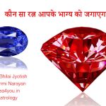 कौन सा रत्न आपके भाग्य को जगाएगा- बिना कुंडली दिखाए रत्न पहनना क्यों है खतरनाक?
