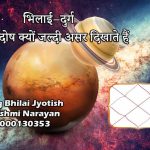 भिलाई–दुर्ग में ग्रह दोष क्यों जल्दी असर दिखाते हैं?
