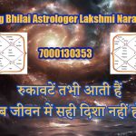रुकावटें तभी आती हैं जब जीवन में सही दिशा नहीं होती – ज्योतिष डर नहीं, सही मार्ग दिखाता है