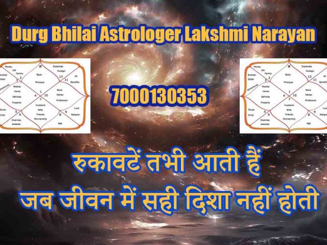 रुकावटें तभी आती हैं जब जीवन में सही दिशा नहीं होती – ज्योतिष डर नहीं, सही मार्ग दिखाता है