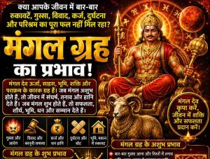 सभी 12 भावों में नीच के मंगल के शुभ-अशुभ प्रभाव — जानें दुर्ग भिलाई ज्योतिष लक्ष्मी नारायण से